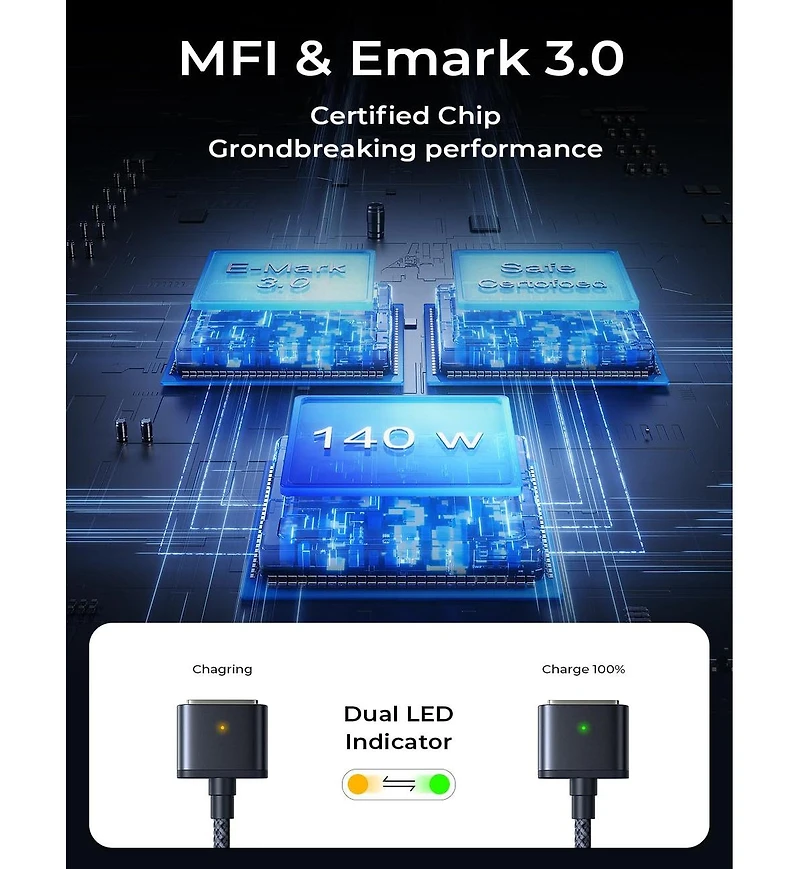 Lisen Usb-c to Magnetic 3 Cable 6.6 ft, 140W Fast Charging Cord for MacBook Charger, Compatible with MacBook Pro and Air