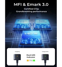 Lisen Usb-c to Magnetic 3 Cable 6.6 ft, 140W Fast Charging Cord for MacBook Charger, Compatible with MacBook Pro and Air