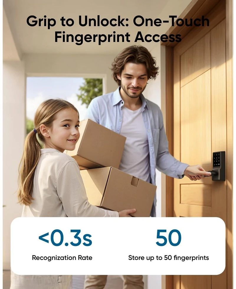 Smart Lock C33, Wi Fi Keypad Lever, Fingerprint and Keyless Entry, Deadbolt, App Control, IP53 Waterproof, Black