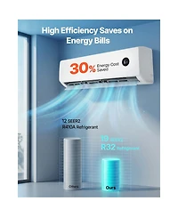 Skonyon 18000 Btu 230V Ductless Mini Split Air Conditioner and Heater 19 SEER2