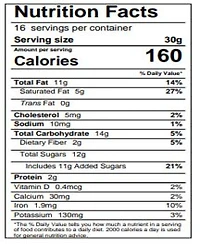 Neuhaus Mother's Day Ballotin 1 lb., 38 Pieces