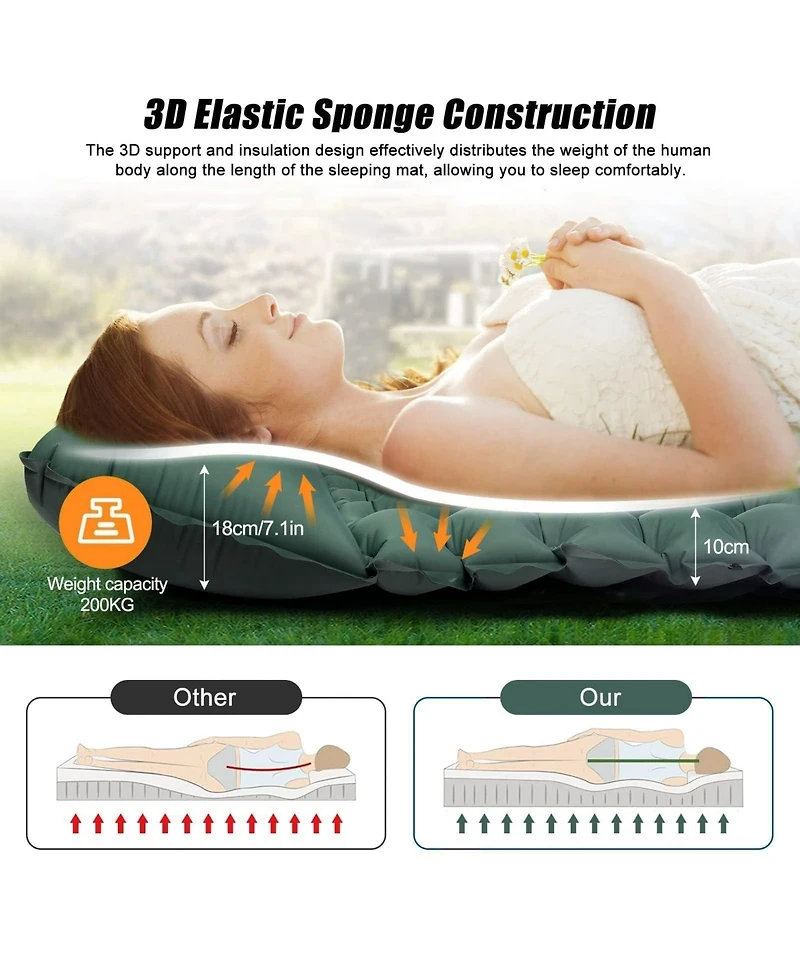 Gnuadz Camping Sleeping Pad Built-in Pump Extra Thick Lightweight Compact Outdoor Recreation Gear