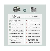Babymoov Moov & Comfy Pack N Play