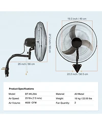 Mecale 20 Inch Wall Mount Fan 2-Pack Oscillating 4000 Cfm Industrial