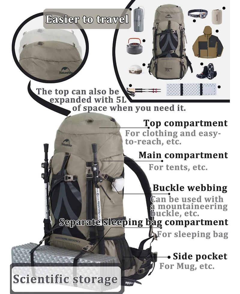 Naturehike 70+5L Hiking Backpack with Rain cover, Waterproof Lightweight Camping Backpack for Men & Women, Travel