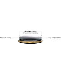 Polar Pro QuartzLine Glass Filter, 6 Stops