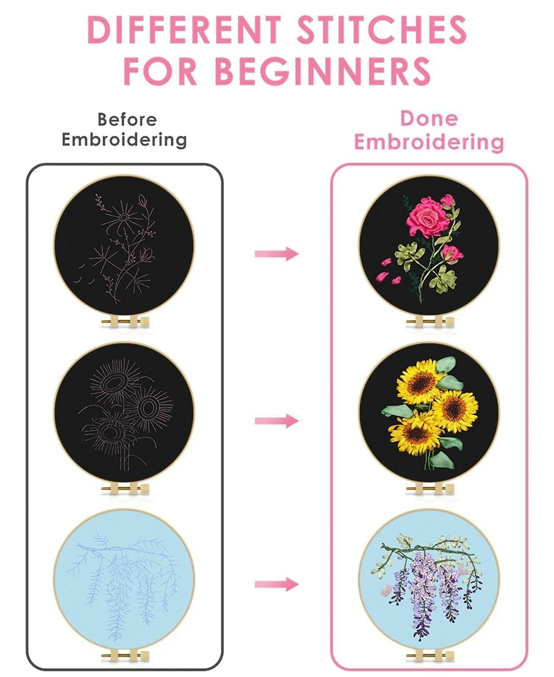 Gnuadz Ribbon Embroidery Kit Adults Beginners Flowers Hand Craft