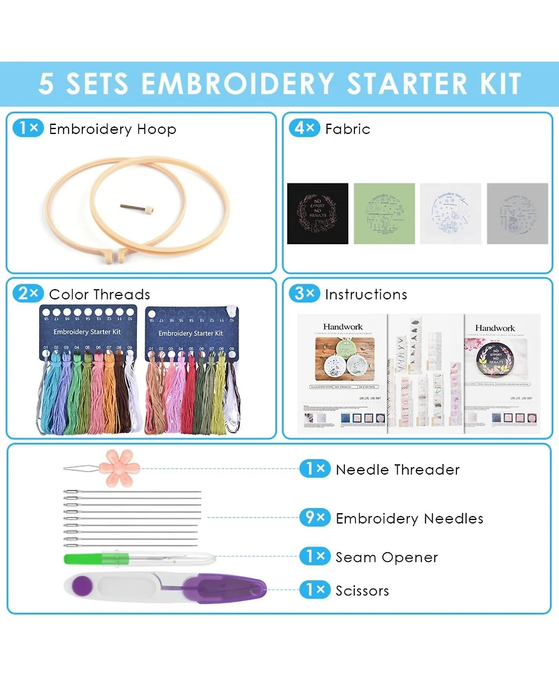 Gnuadz 4 Pack Embroidery Starter Kit Adults Diy Stamped Patterns Hoop Threads Tools Instructions Video Tutorial
