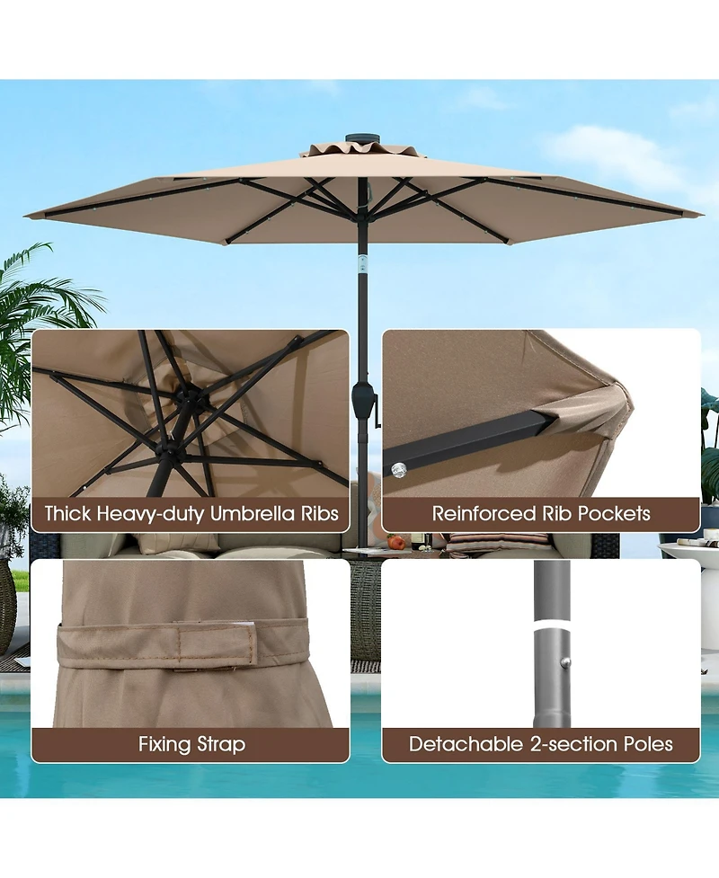 Gouun 7.5 feet Solar Powered Patio Umbrella with 18 Led Lights and Crank Handle