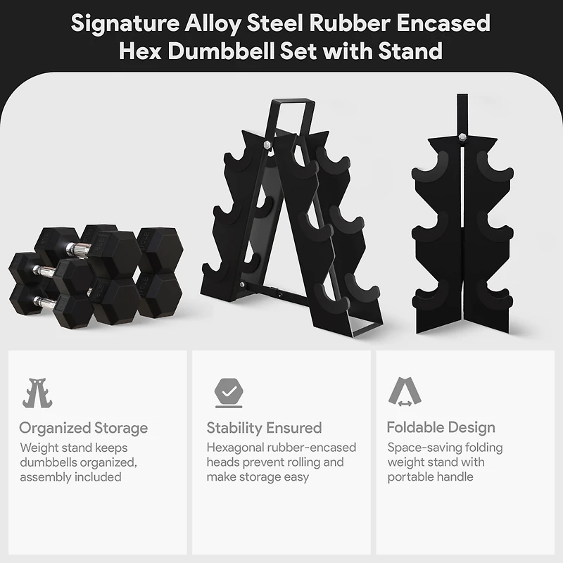 BalanceFrom Rubber Encased Hex Dumbbell Set, 5, 8 & 10 Pound Pairs w/ Metal Rack