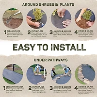 DeWitt Sunbelt 3.2 oz 4' x 300' Woven Weed Barrier Landscape Fabric Ground Cover