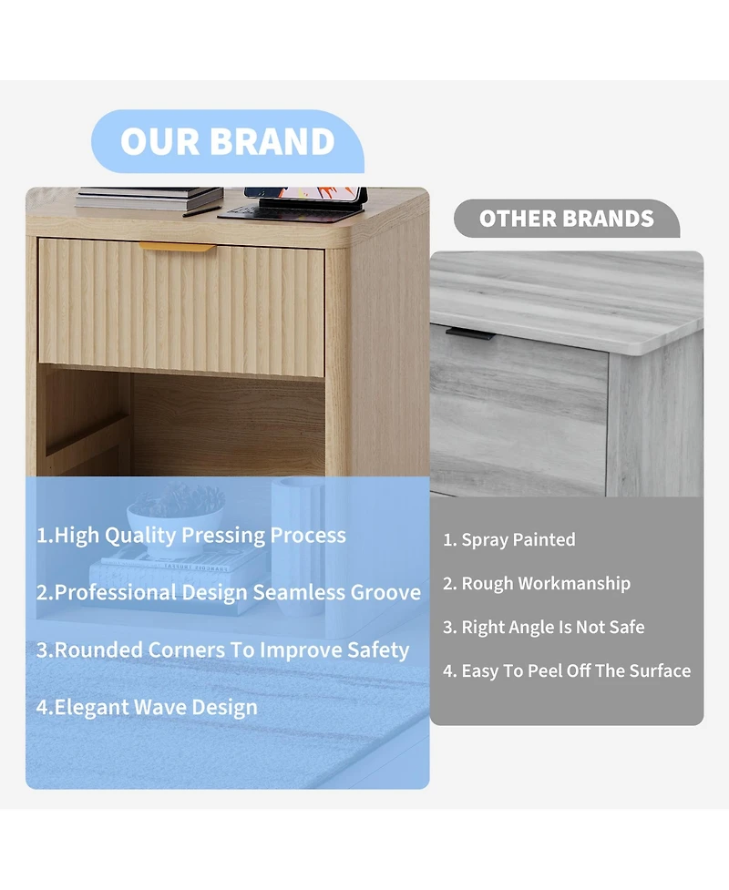 homfan Set of 2 Modern Fluted Nightstands with Charging Station, Drawers and Open Storage Shelf, Rounded Corners, Metal Handles, Wooden for Bedroom