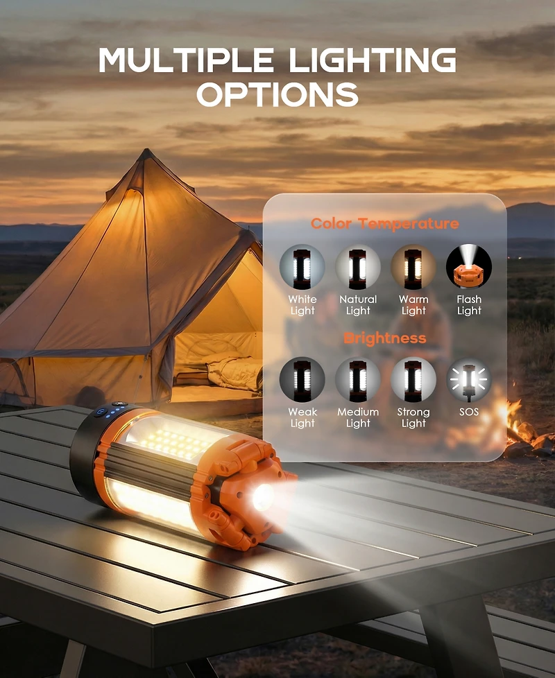 Sugift Rechargeable 10000mAh Camping Light Cordless Work Light with Detachable Stand 6.5 ft Max Height, 3 Led Lamp Heads, 2500 Lumens Emergency Flashl