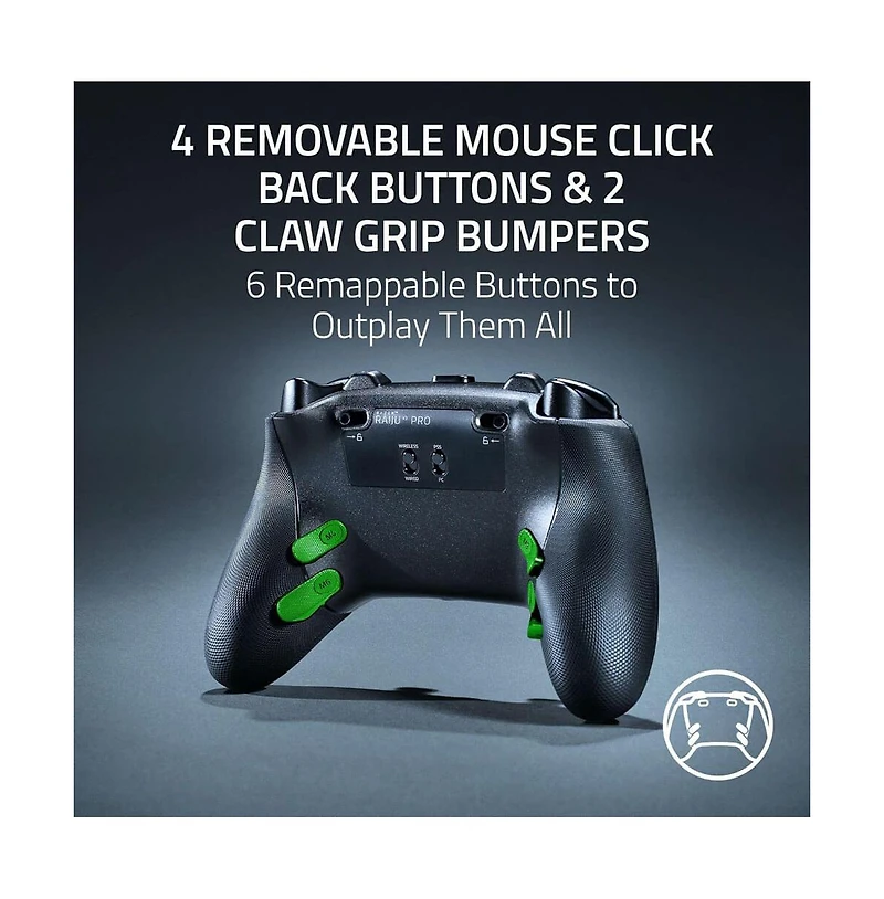Razer Raiju V3 Pro Wireless Controller for PlayStation 5 and Pc