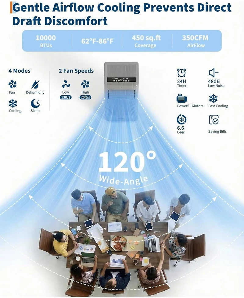 Xo Portable Air Conditioner, Cools/Heats Up to 450 Sq.Ft, 10000 Btu
