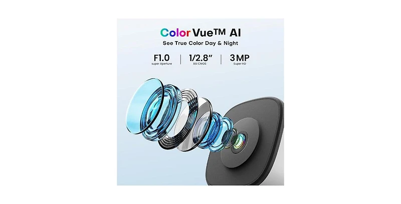 eco4life 3MP 2K Window Security Camera, Indoor WiFi Cam with Color Night Vision, Person Detection, Auto-Focus, 2.4/5GHz, Alexa & Google