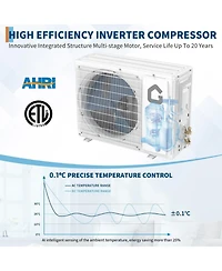 Xo 24,000 Btu Mini Split Ac and Heat Pump, 21 SEER2 Inverter, WiFi and Alexa, Cools 1,500 Sq. Ft, 230V Kit
