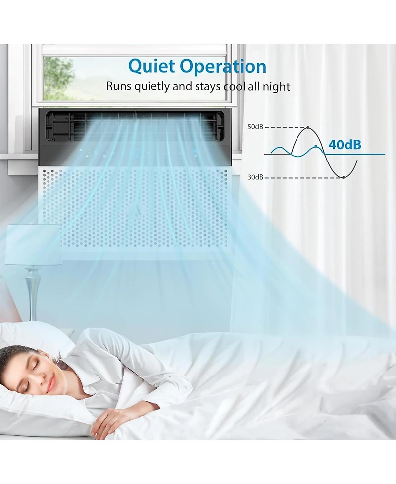 Xo U-Shaped 3 in 1 6000 Btu Window Air Conditioner with Remote and WiFi App Control for Office, Bedroom, 115V