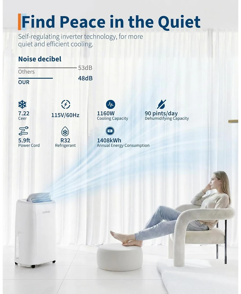 Xo 14,000 Btu Portable Air Conditioner with Fast Cool, Air Purification, Cools Up to 750 Sq. Ft.