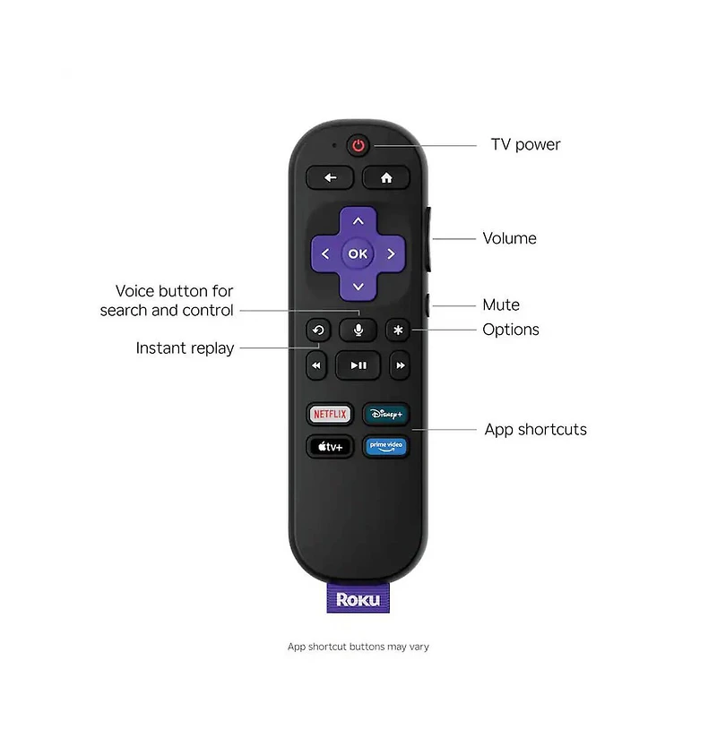 Roku 43" Select Series 4K Uhd Smart Tv Led Hdr Streaming Hdmi Usb - 43R4E5