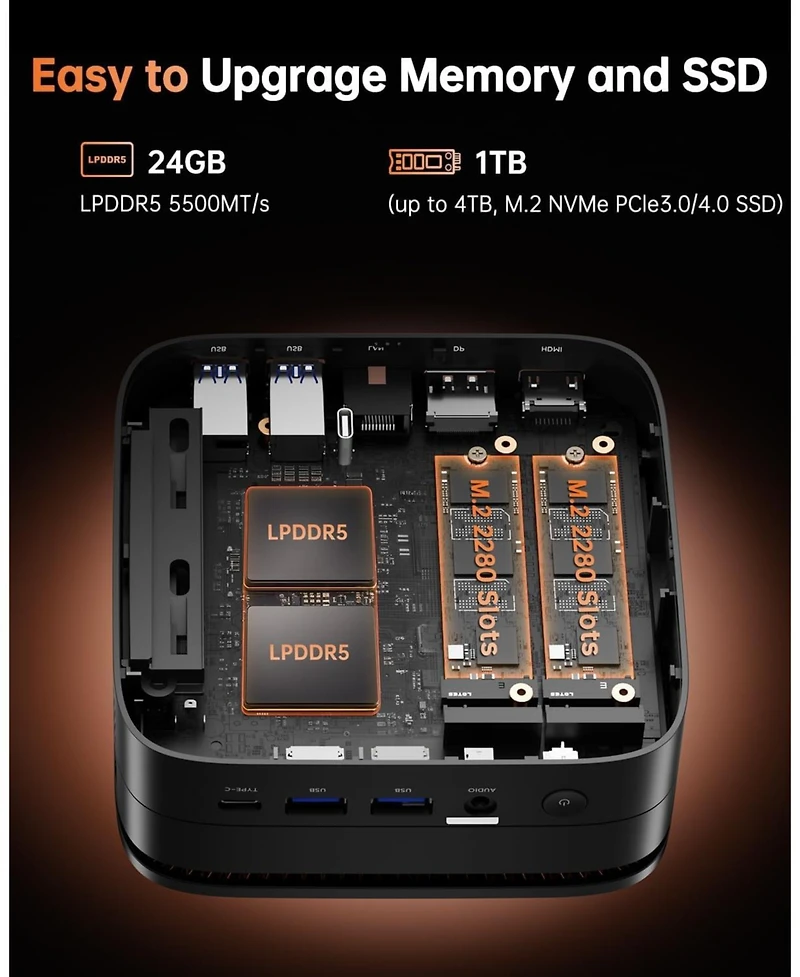Kamrui Hyper H1 Mini Gaming Pc, Amd Ryzen 7 7735HS 24GB LPDDR5 1TB NVMe Ssd, Triple 4K, WiFi6/BT5.2 Mini Desktop Pc