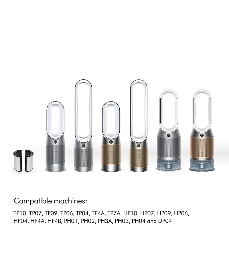 Dyson 360degree(s) Combi Glass Hepa+Carbon Air Purifier Filter