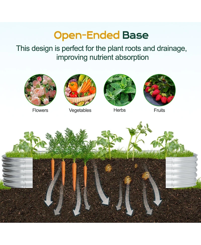 Aoodor Galvanized Raised Garden Bed Kit, Oval Planter Box for Vegetables, Flowers, and Herbs, Outdoor Use