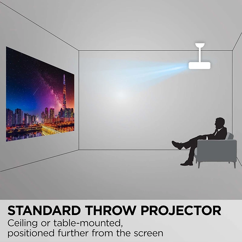 ViewSonic PX701-4K 4K Uhd Home Theater Dlp Projector, 3200 Lumens