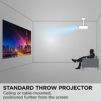 ViewSonic PX701-4K 4K Uhd Home Theater Dlp Projector, 3200 Lumens