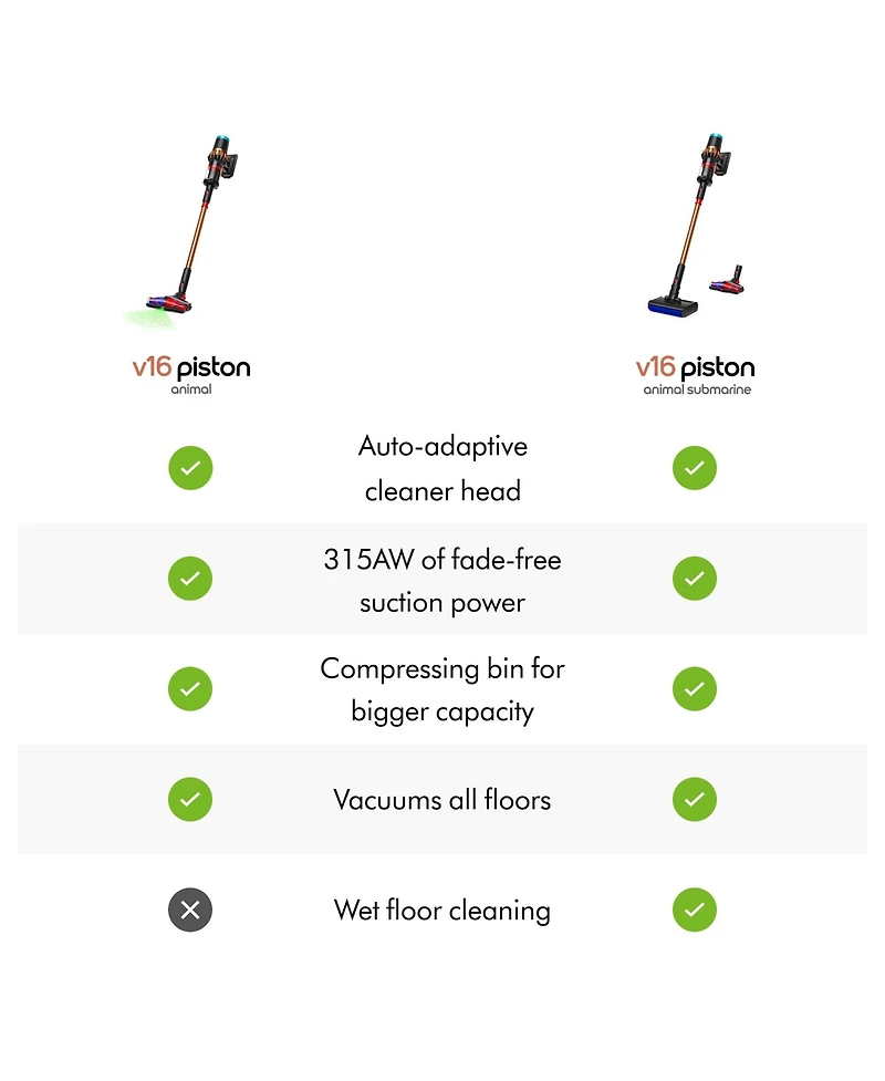 Dyson V16 Piston Animal Submarine cordless wet and dry vacuum