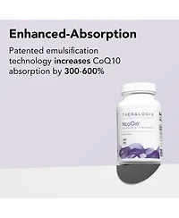 Theralogix NeoQ10 High Absorption Coenzyme Q10 (CoQ10) Supplement