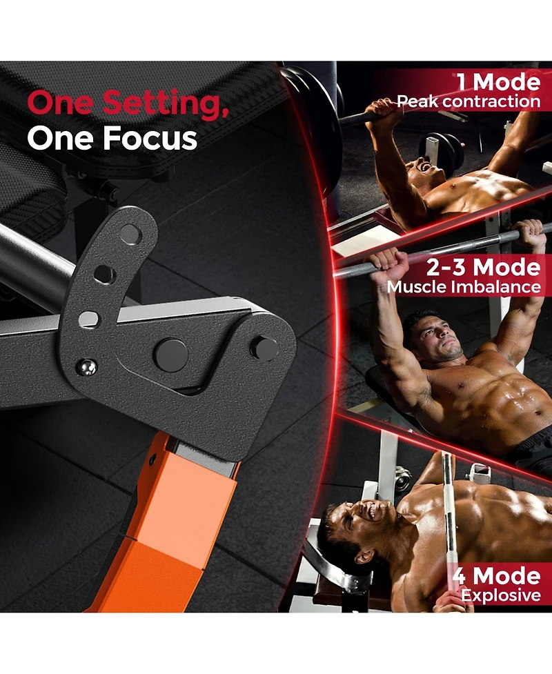 Fed Fitness SO2 Chest Press Bench Machine, 400LBS Tension Level, 4-Level Adjustable Converging Arms, Unique Bench Design for Strength Training