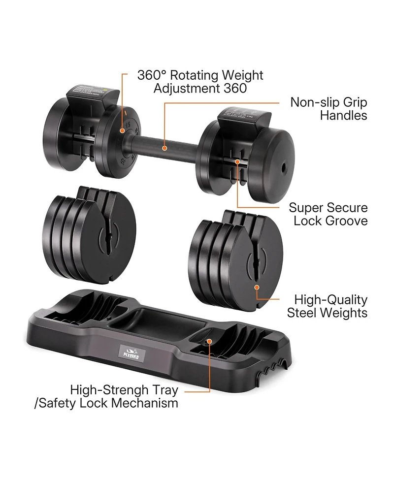 Fed Fitness Adjustable Dumbbell, 110LB (55LB Pair) Dumbbell for Home Gym Exercise, 5-in-1 Fast Adjustable Weights with Anti-Slip Handle