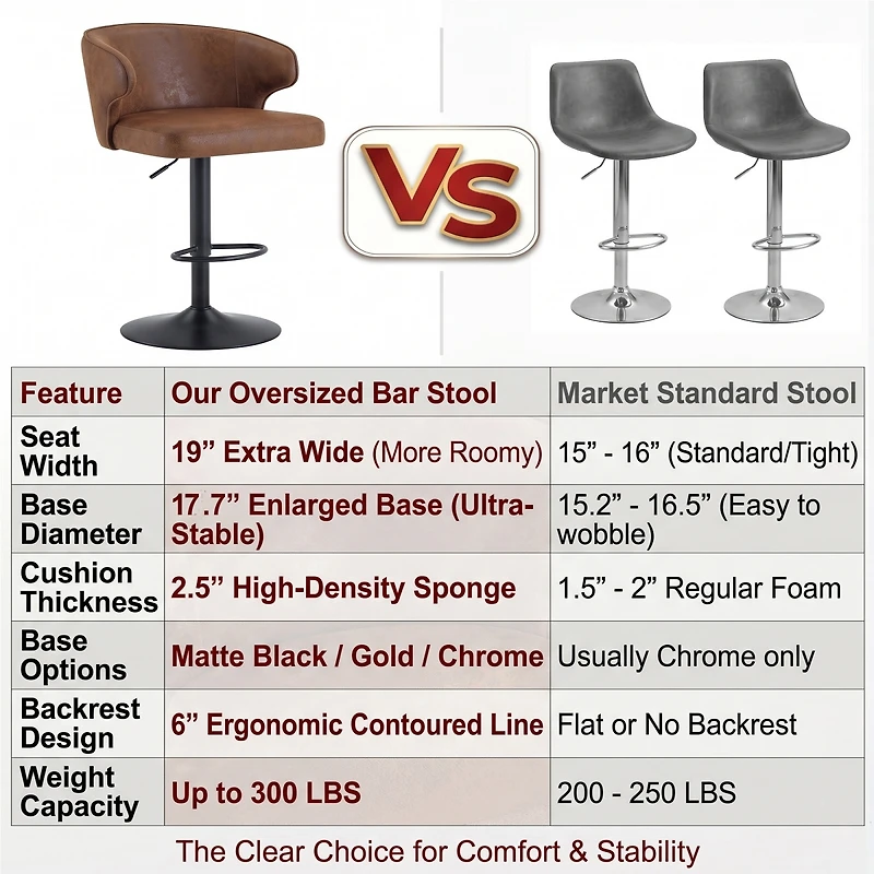 Streamdale Adjustable Swivel Suede Bar Stools with Backrest, Brown (Set of 2)