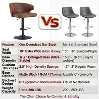 Streamdale Adjustable Swivel Suede Bar Stools with Backrest, Brown (Set of 2)