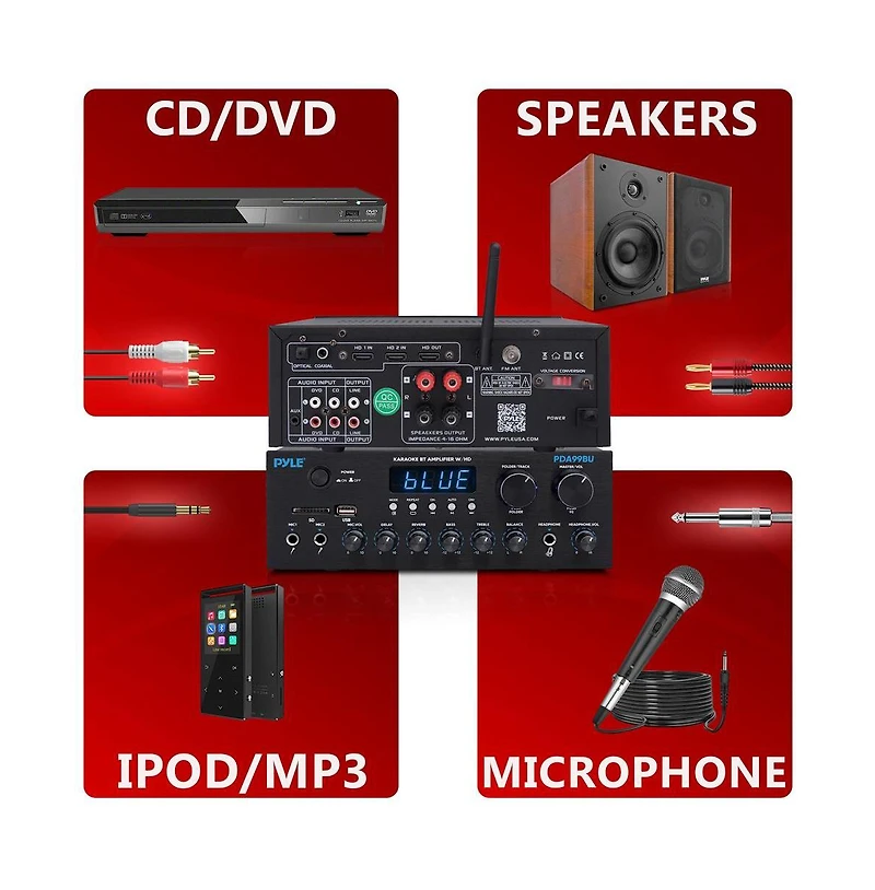 Pyle Hifi Wireless Bluetooth Streaming Amplifier With Hdmi In/Out, Optical/Coaxial, Fm Radio, Usb/Sd, Aux, 300 Watt