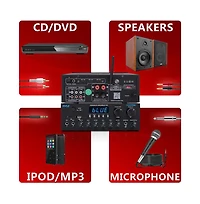Pyle Hifi Wireless Bluetooth Streaming Amplifier With Hdmi In/Out, Optical/Coaxial, Fm Radio, Usb/Sd, Aux, 300 Watt