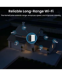 Aosu C8S-2H 4k Solar Security Cam 32gb Homecortex 2 Cam Kit