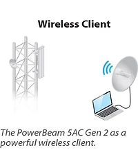 Ubiquiti Networks PowerBeam Ac GEN2 5GHz High Performance airMAX ac Bridge