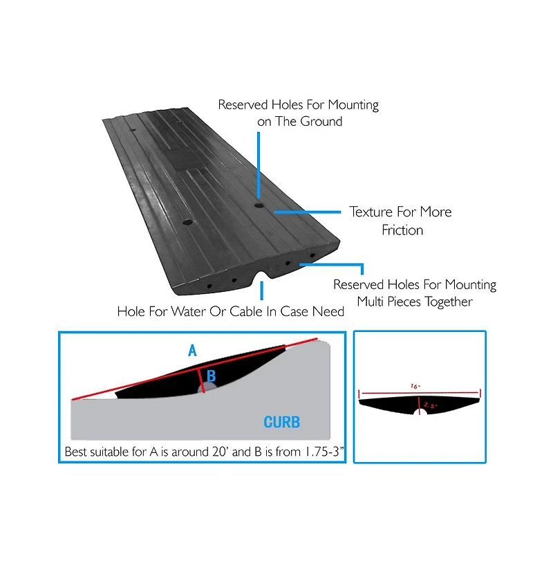 Pyle Driveway Threshold Car Curb Ramps, 3-Piece Set