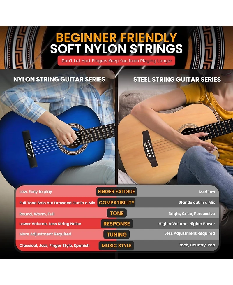 Pyle Beginner Acoustic Guitar Kit, 3/4 Junior Size All-Wood Guitar for Kids & Adults, 36" Burst