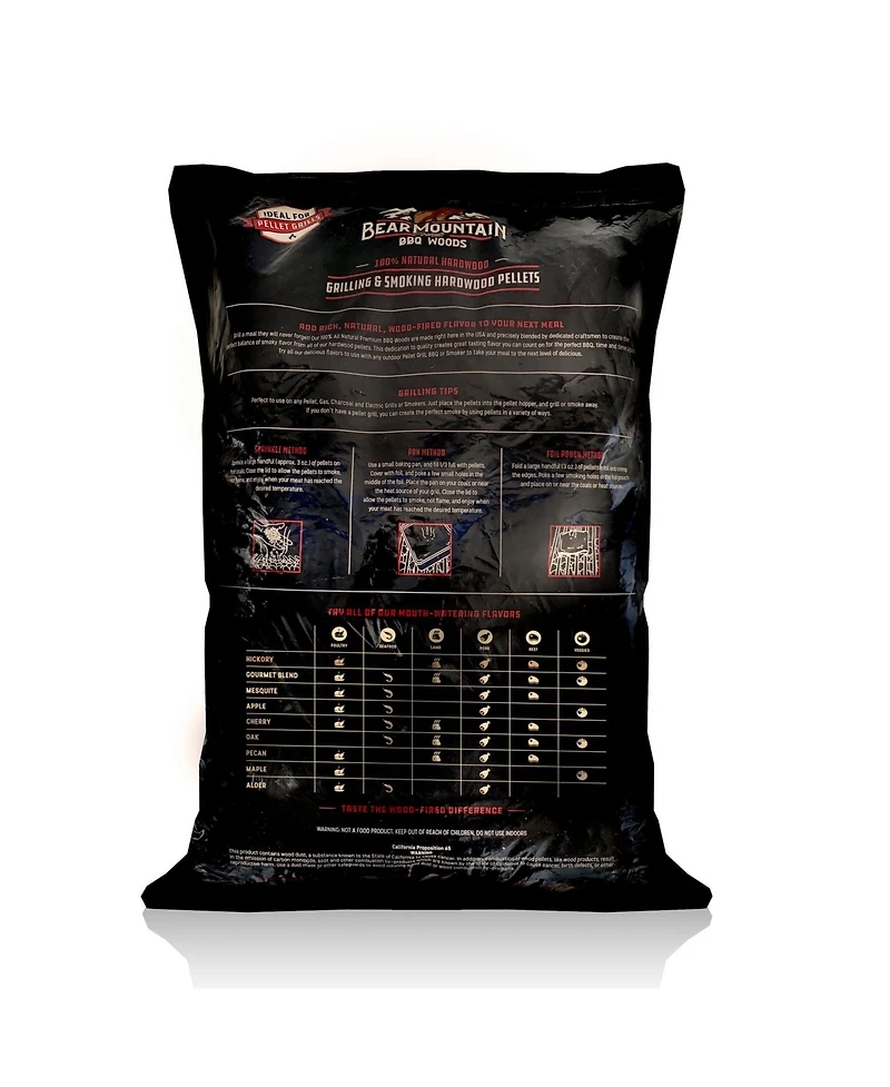 Bear Mountain Bbq Premium All-Natural Hardwood Hickory Smoker Pellets, 40 Pounds