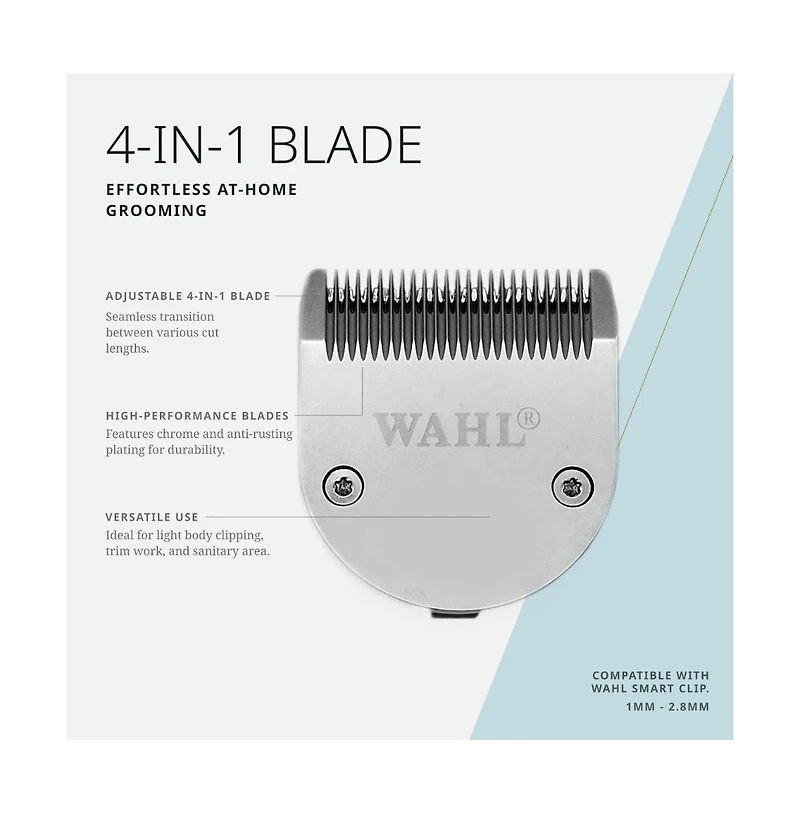 Wahl Pro Animal 4-in-1 Bladeset for Smart Clip Pet Clipper - Adjustable Grooming Blade for Trim Work and Sanitary Areas