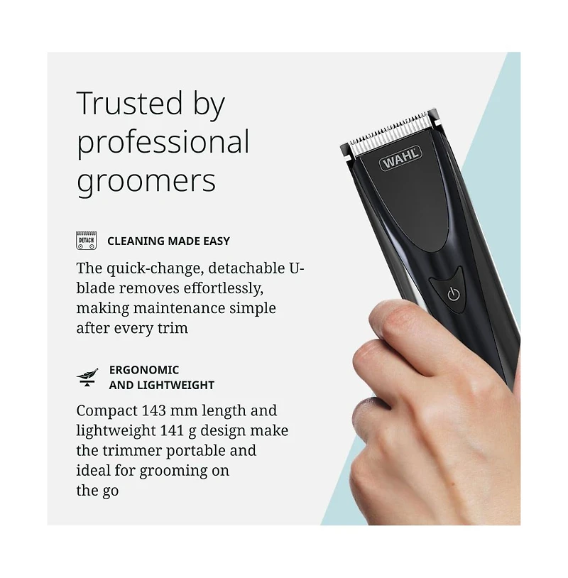 Wahl Pro Animal Fidela Trimmer