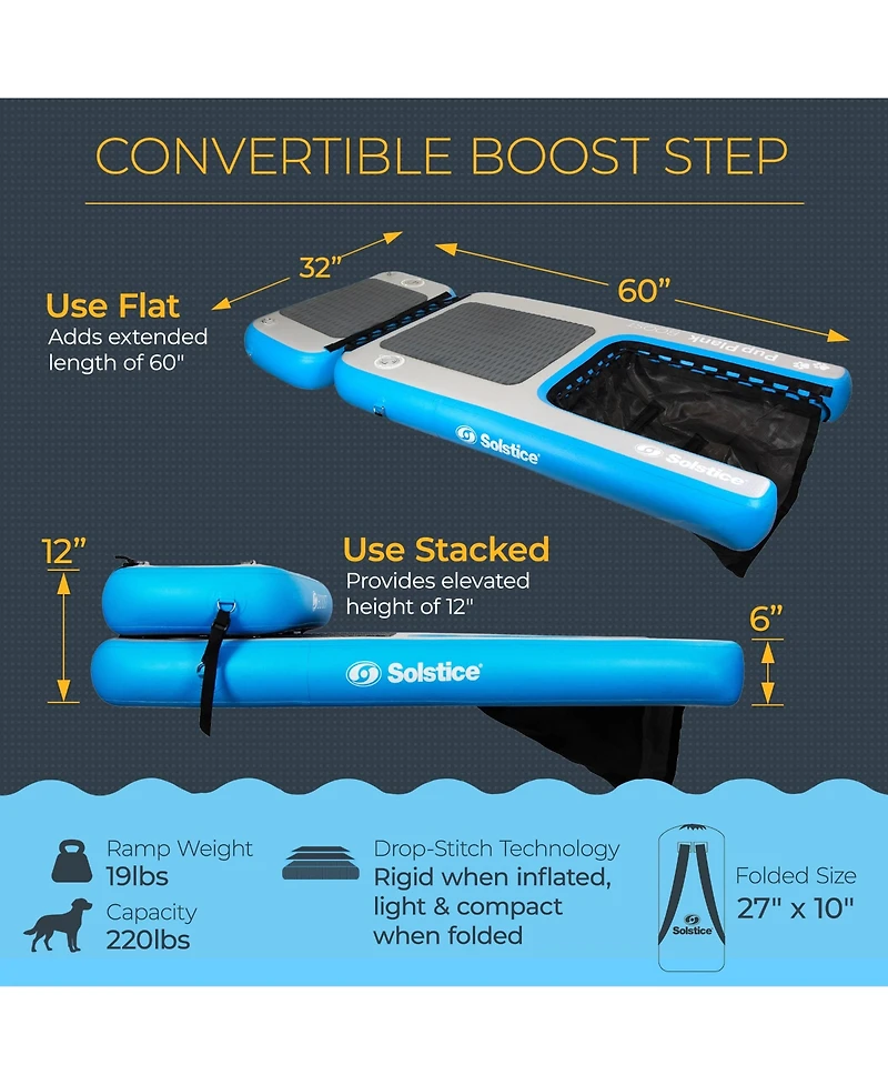 Solstice Original Inflatable Pup Plank Dog Float Floating Ramp Ladder for Pools
