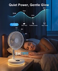 Vebreda 16 Inch Oscillating Pedestal 3-Speed Adjustable Height Fan with Remote Control-White