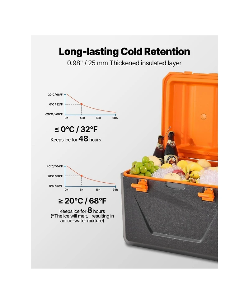 Cozito Portable Cooler, 63 Hard Cooler with Handles, Cup Holder and Pe Pp Insulated Body