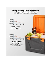 Cozito Portable Cooler, 63 Hard Cooler with Handles, Cup Holder and Pe Pp Insulated Body