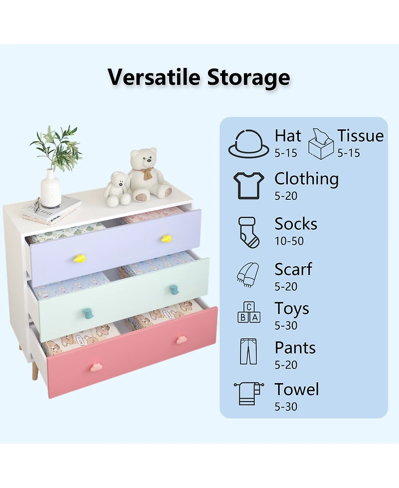 Rainsken Kids 3 Drawer Nightstand, Wooden Bedside Table, Toddler Storage Cabinet, Safety Anti-Tip Design for Living Room, Nursery