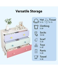 Rainsken Kids 3 Drawer Nightstand, Wooden Bedside Table, Toddler Storage Cabinet, Safety Anti-Tip Design for Living Room, Nursery